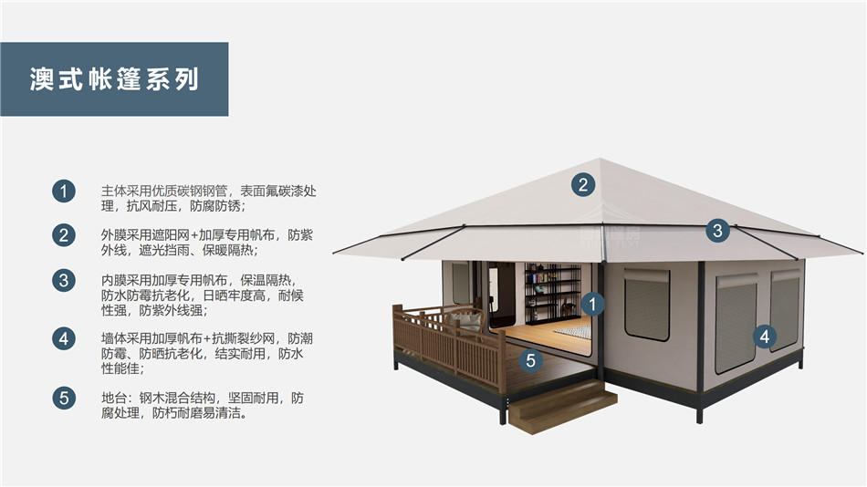 平江县户外野奢帐篷></p><p>此外，生物荧光照明系统还为户外露营增添了一份别样的乐趣。在夜晚，你可以躺在帐篷里，仰望星空，欣赏着周围闪烁的荧光，仿佛置身于一个神秘的童话世界。孩子们会对这神奇的光芒充满好奇，围绕着帐篷嬉戏玩耍，感受大自然赋予的独特魅力。这种独特的体验，将成为你与家人、朋友之间珍贵的回忆，让户外露营变得更加难忘。</p><p>对于追求高品质户外生活的人们来说，生物荧光照明系统的户外野奢帐篷无疑是一个绝佳的选择。它不仅提供了舒适的住宿环境，还为你带来了与自然亲密接触的独特机会。在这个快节奏的时代，让我们放慢脚步，走进大自然，感受生物荧光照明系统带来的奇妙夜晚，开启一场别样的户外野奢之旅。</p><p>随着技术的不断进步，相信生物荧光照明系统将会在未来的户外领域得到更广泛的应用。它将为更多的人带来独特的户外体验，让我们在享受自然的同时，也能领略到科技与自然相结合的无限魅力。让我们一起期待这个充满奇幻光芒的未来户外世界，迎接更多惊喜与美好的到来。</p>    </article>
    <span class=